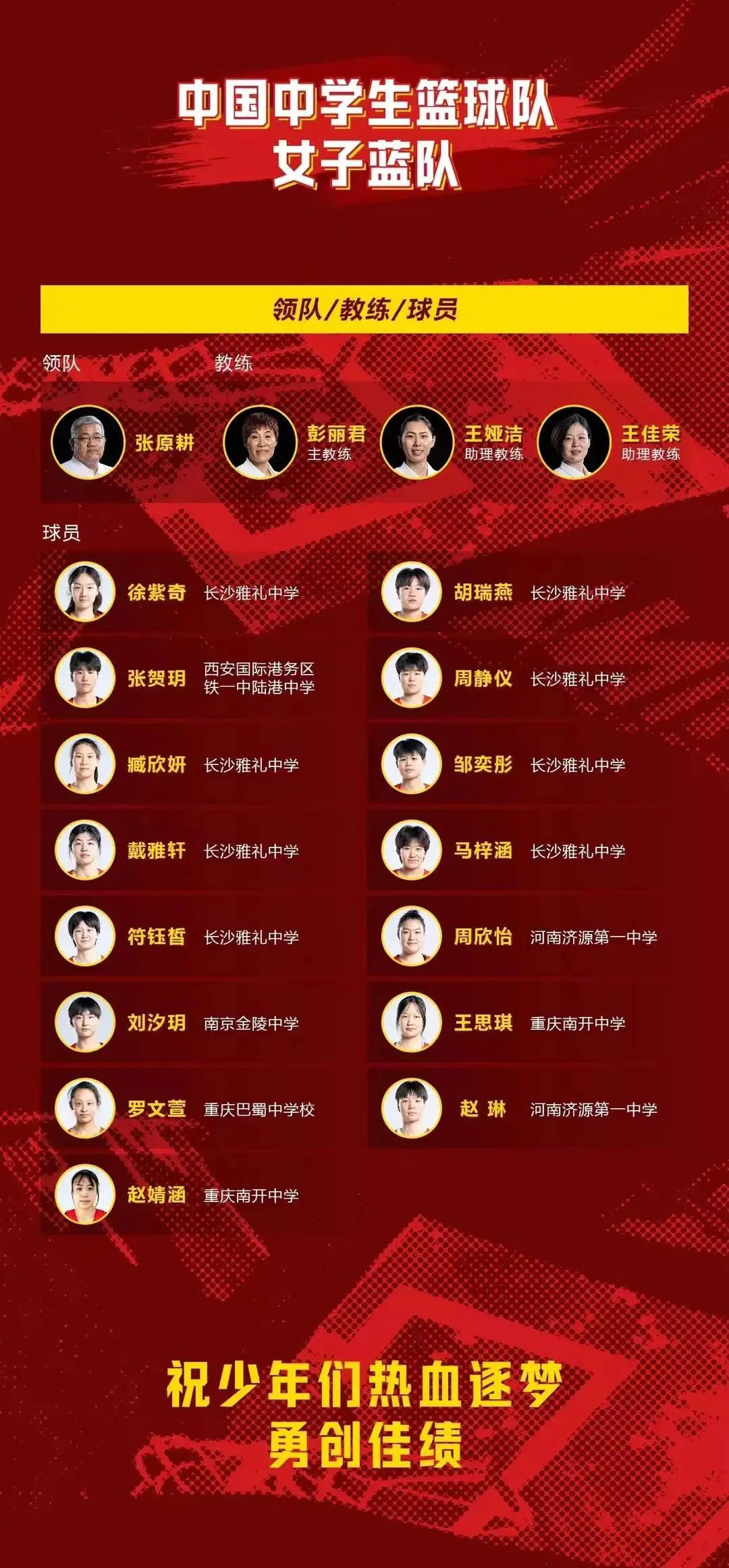 如何制定智能篮球训练计划_0